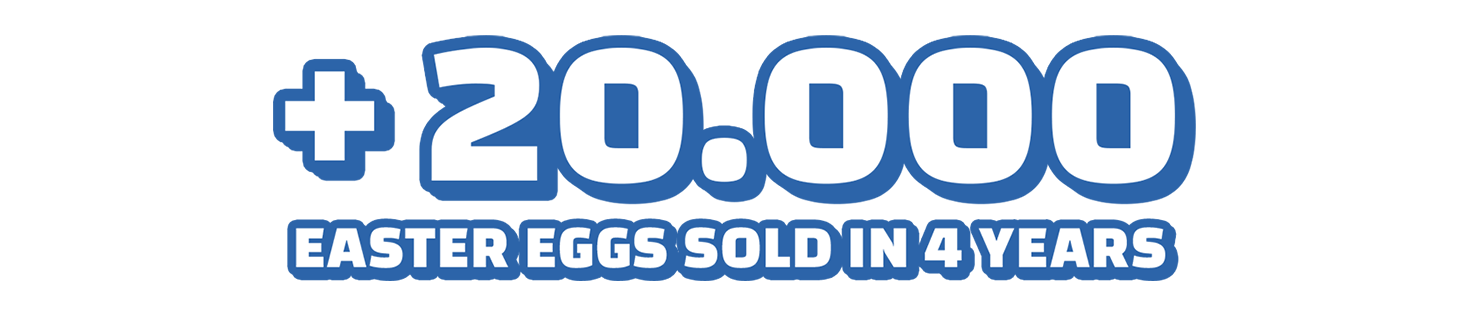 + 20000 easter eggs sold in 4 years